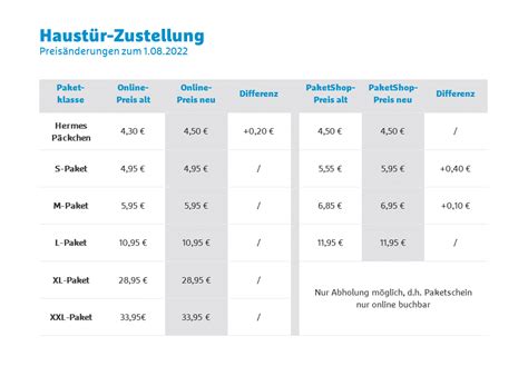 hermes paket preise 2023|hermes paket verfolgen.